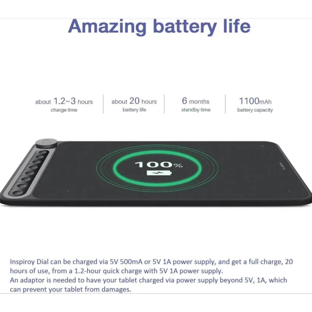 Huion Q620M Tablet gráfica com Dial, superfície preta com anel verde de carregamento, botões laterais, destaque para bateria 1100 mAh e autonomia longa