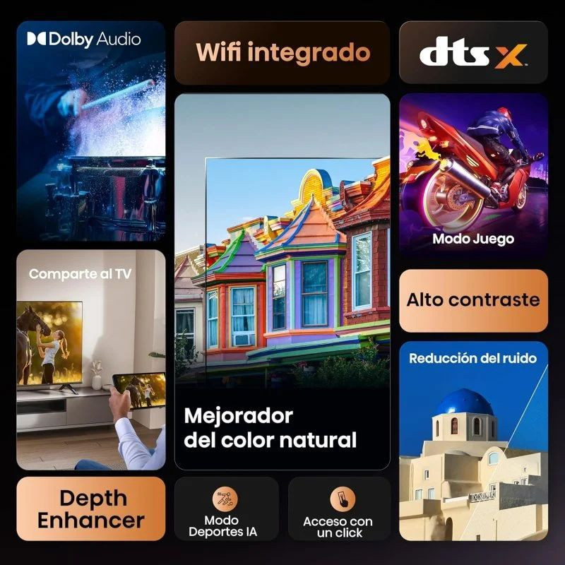 Detalhes de Hisense 32 32A4Q FullHD LED SmartTV WiFi