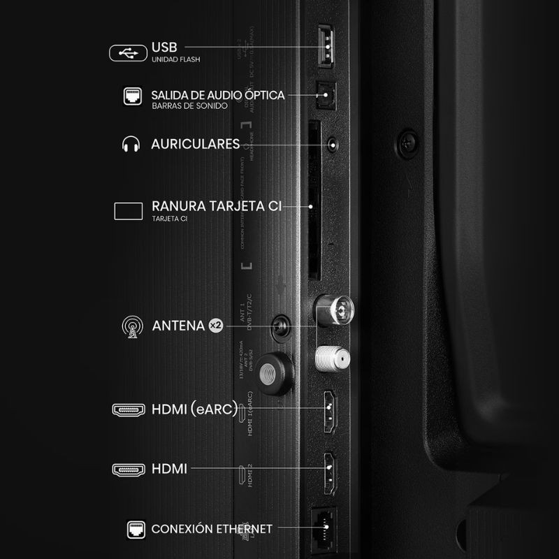 Hisense 32A5Q 32" Full HD QLED Smart TV Preto com portas USB, HDMI eARC, HDMI, Ethernet, saída óptica, auriculares, antena e ranhura CI lateral