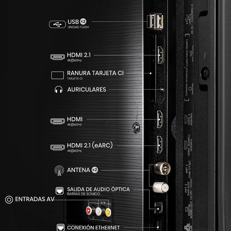 Panel lateral del Hisense 50A6Q: puertos HDMI 2.1 (eARC), USB, ranura CI, auriculares, antena, AV, salida de audio óptica y Ethernet. Color negro.