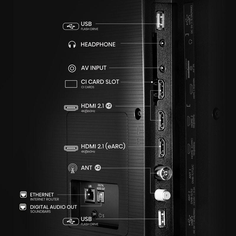 Connexions de Hisense 65A6Q Noir