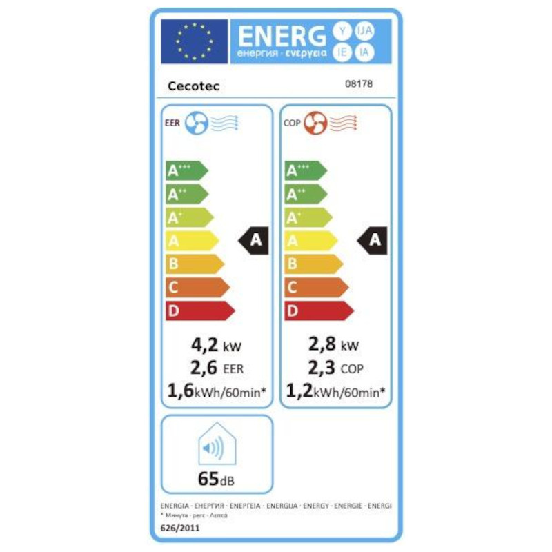 Energia do Cecotec Forceclima 14600 Soundless Heating