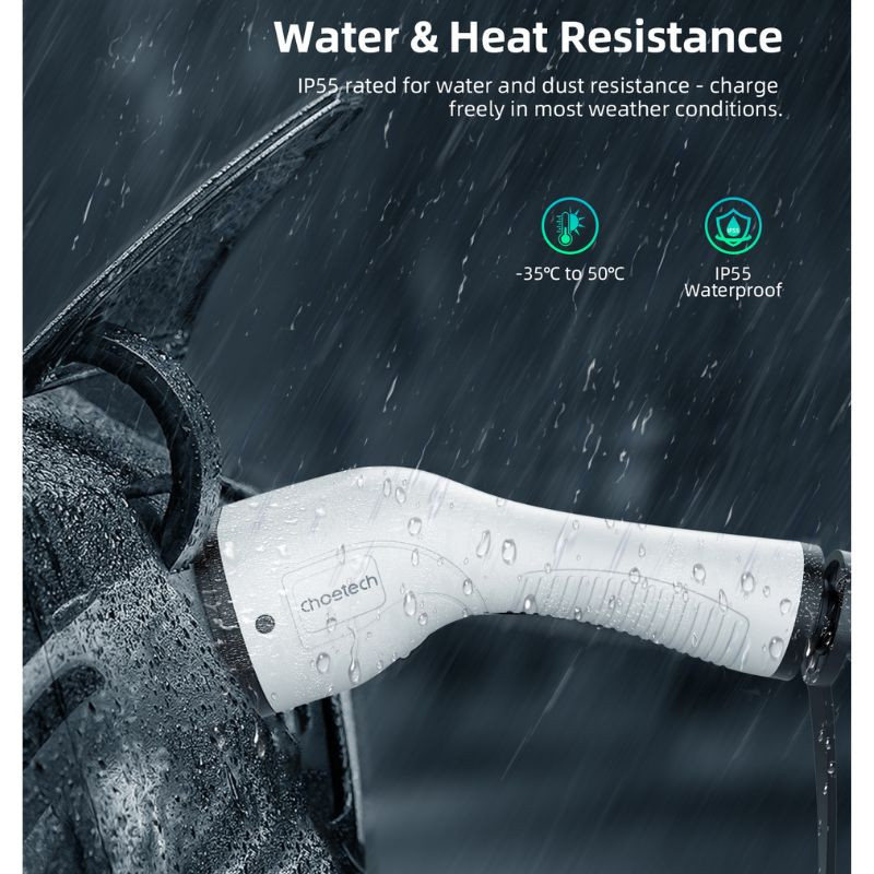 Ilustración de protección de carga para cargador EV: cable conectado al coche con iconos de protección contra sobrecalentamiento, fugas, sobrecorriente y