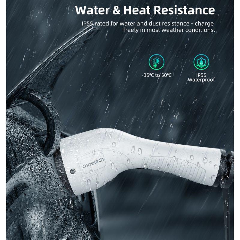 Ilustración de protección de carga para cargador EV: cable conectado al coche con iconos de protección contra sobrecalentamiento, fugas, sobrecorriente y