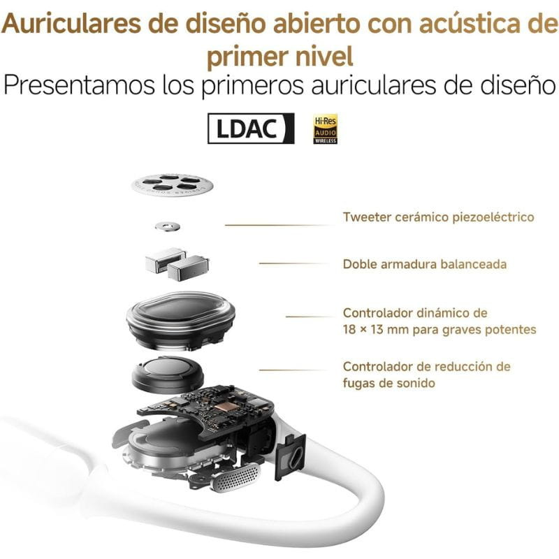 Xiaomi OpenWear Stereo Pro ANC Dorado Arena con diseño abierto, tweeter cerámico, doble armadura, driver dinámico 18x13 mm y reducción de ruido LDAC