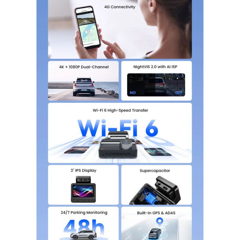 DDPAI Z50 Pro 4K Dual Dash Cam - Cámara para Coche, características