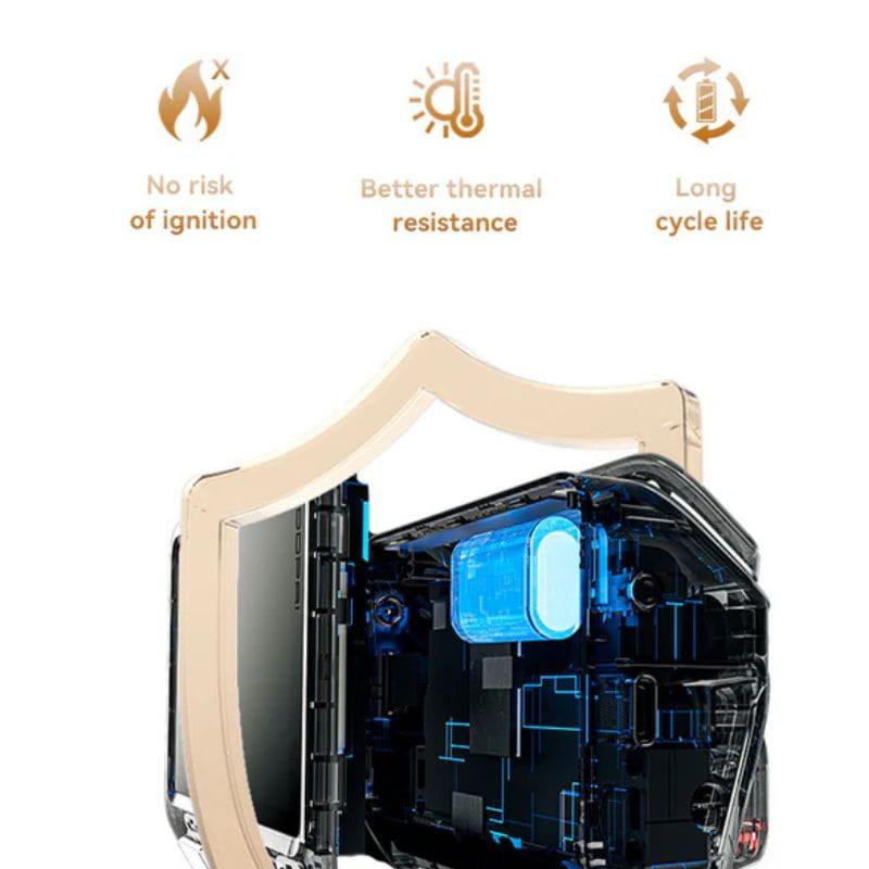 DDPAI Z60 Pro 4K Dual Dash Cam - Cámara para Coche, especificaciones de seguridad