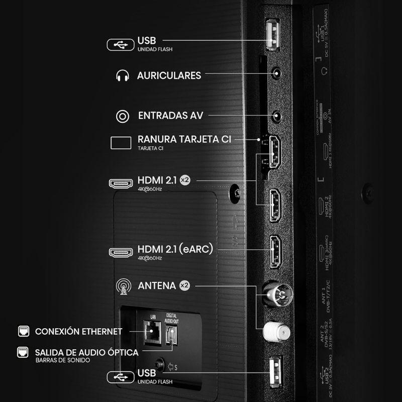 Panneau latéral Hisense 85A6Q Noir avec ports USB, HDMI 2.1 et eARC, AV, CI, antenne, sortie audio optique et Ethernet clairement étiquetés