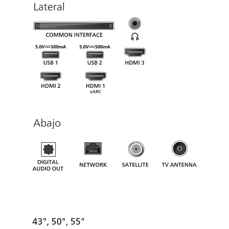 Philips 43PUS7000/12 43 pulgadas 4K UHD negro con puertos HDMI eARC, USB, salida de audio digital, red Ethernet, antena TV y satélite