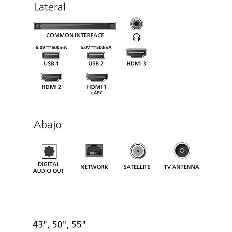 Philips 43PUS7000/12 43 pulgadas 4K UHD negro con puertos HDMI eARC, USB, salida de audio digital, red Ethernet, antena TV y satélite