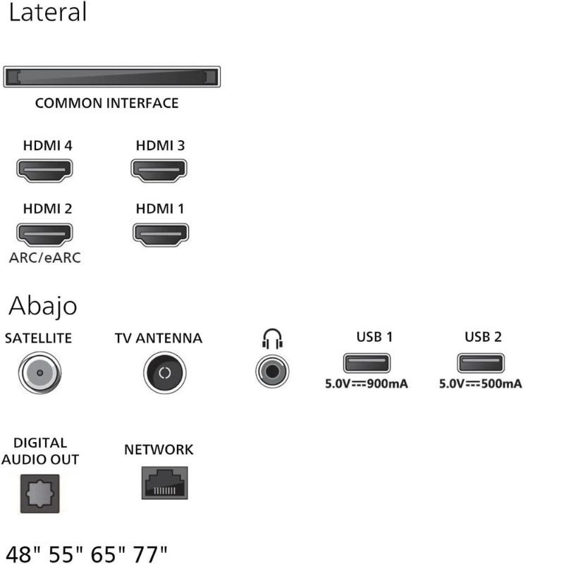 Philips 48OLED770 48 pulgadas 4K Ultra HD OLED negro con HDR10+ y Dolby Vision Atmos, panel delgado sin bordes y colores vivos para cine en casa