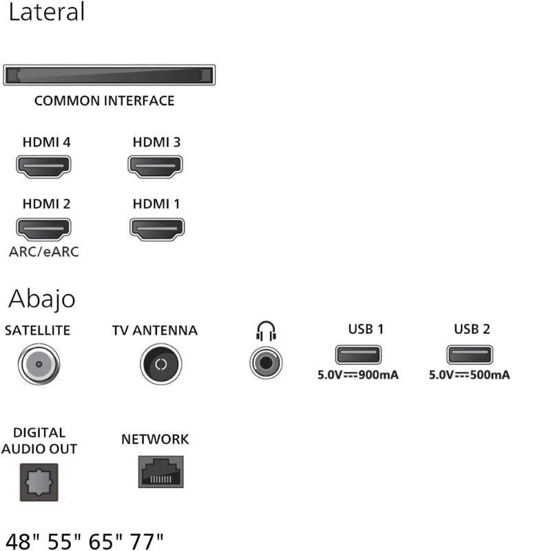 Philips 48OLED770 48 pulgadas 4K Ultra HD OLED negro con HDR10+ y Dolby Vision Atmos, panel delgado sin bordes y colores vivos para cine en casa