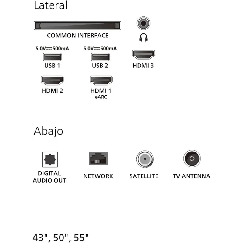 Philips 50PUS7000/12 50 pulgadas 4K Ultra HD LED negro con puertos laterales HDMI eARC, HDMI, USB y Common Interface, más salidas audio digital, red,