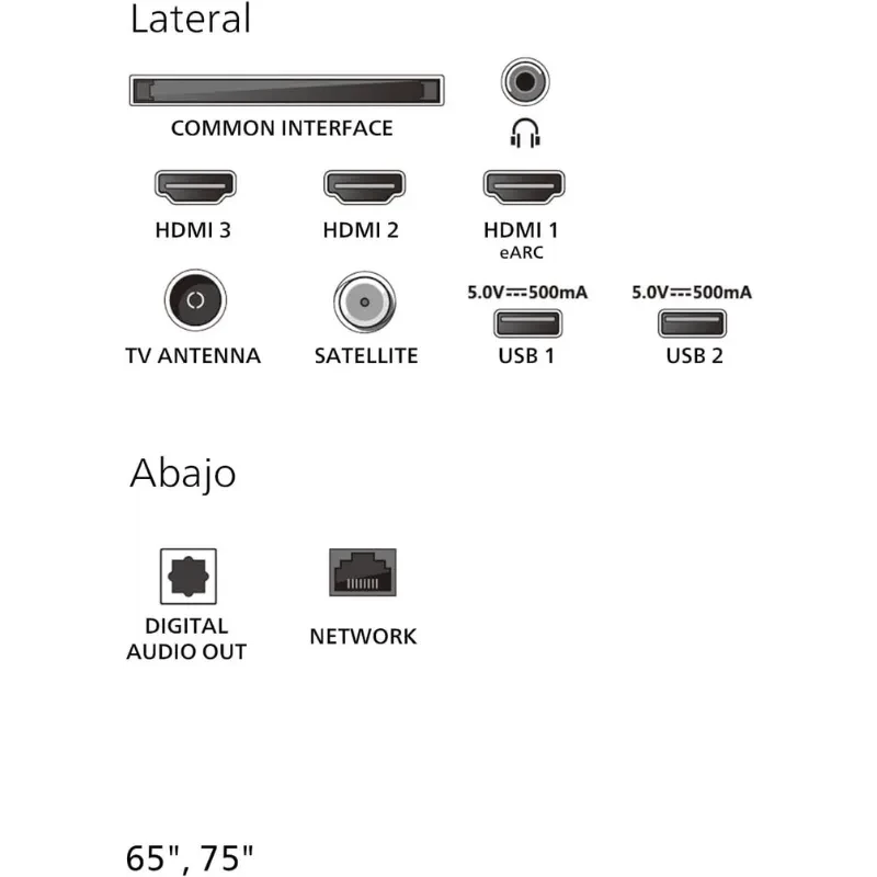 Philips 65PUS7000/12 65 pulgadas 4K UHD color negro con puertos HDMI 1 2 3 eARC USB 1 2 antena TV satélite salida de audio digital y puerto de red
