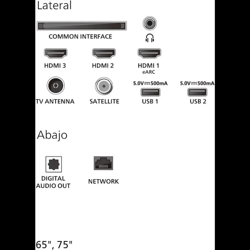 Philips 75PUS7000/12 75 pulgadas 4K UHD negro con puertos HDMI eARC, USB, antena, satélite, salida de audio digital y red Ethernet