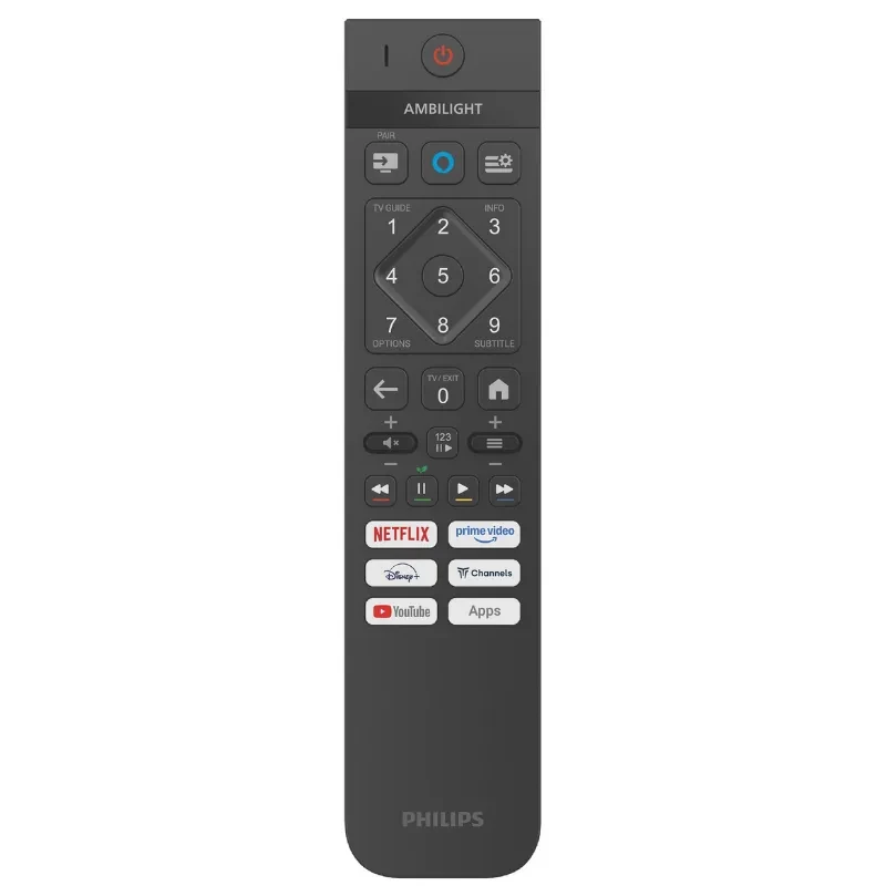 Panel de conexiones del televisor: 4 HDMI con ARC/eARC, interfaz CI lateral, antena satélite y TV, audio digital óptico, red Ethernet, 2 USB 5V 500 mA y