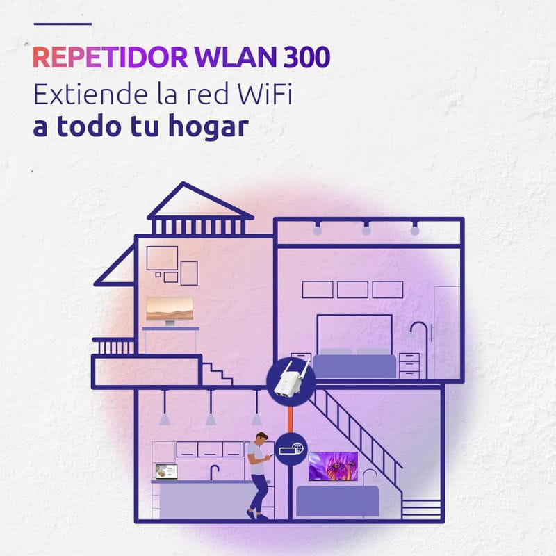 Strong 300S Repetidor Wi‑Fi 300 Mbit/s, diseño compacto blanco, indicador LED, amplía cobertura en toda la casa, instalación en pared con enchufe integrado