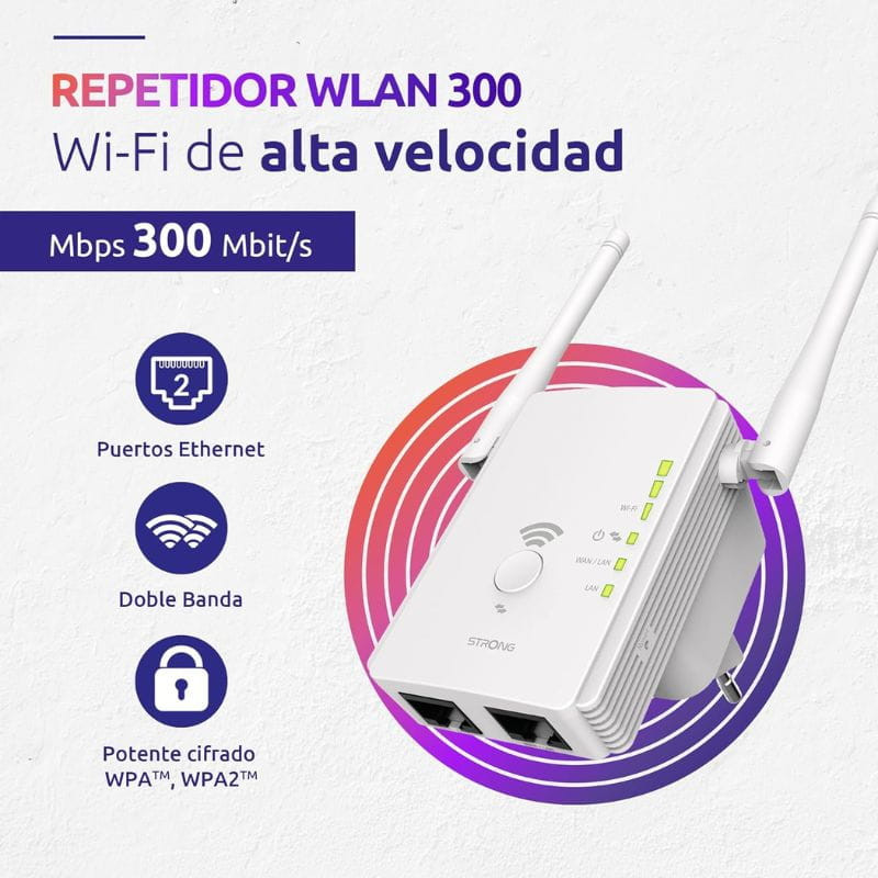 Strong 300S Repetidor Wi‑Fi 300 Mbit/s con dos antenas externas, puertos Ethernet, doble banda y cifrado WPA/WPA2; diseño blanco compacto con LED indicador