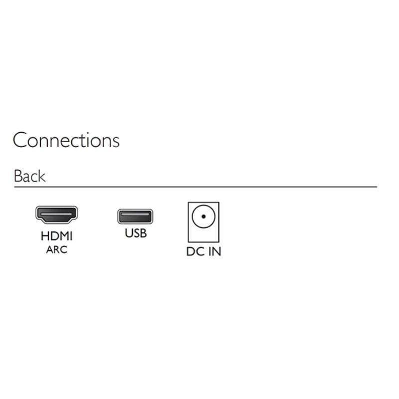 Conexiones traseras de la barra de sonido Philips Tab4000 10 2.0 60 W Negro: puertos HDMI ARC, USB y entrada de alimentación DC IN