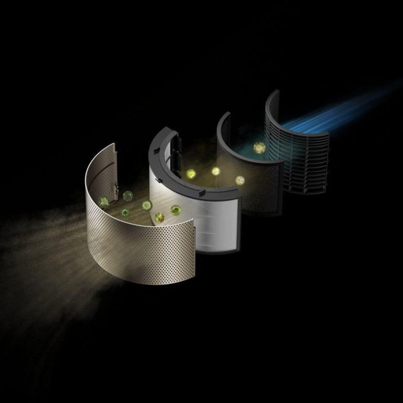 Dreame PM10 Bronze - Purificador de ar, com 4 filtros