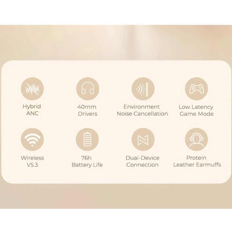 Havit H655BT Bege - Características dos auscultadores Bluetooth