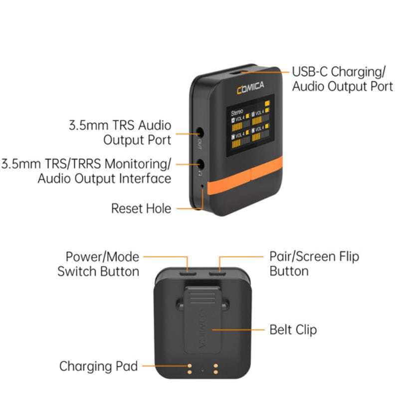 COMICA Vimo Q Micrófono Lavalier Inalámbrico de 4 Canales con Cancelación de Sonido - Negro, interfaces de la pantalla