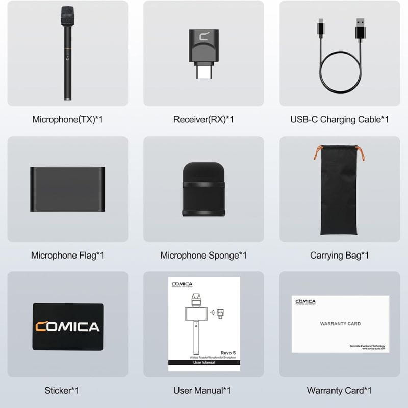 COMICA Revo S Micrófono Inalámbrico de mano para entrevistas USB-C, contenido del paquete