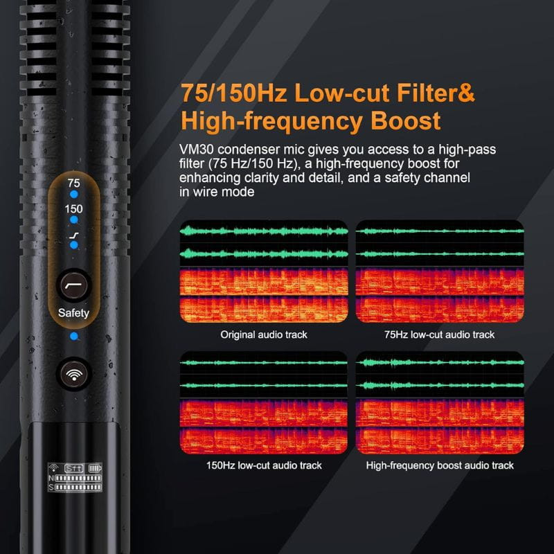 COMICA VM30 Micrófono Inalámbrico de Grabación Integrada y Flotante, frecuencia regulable