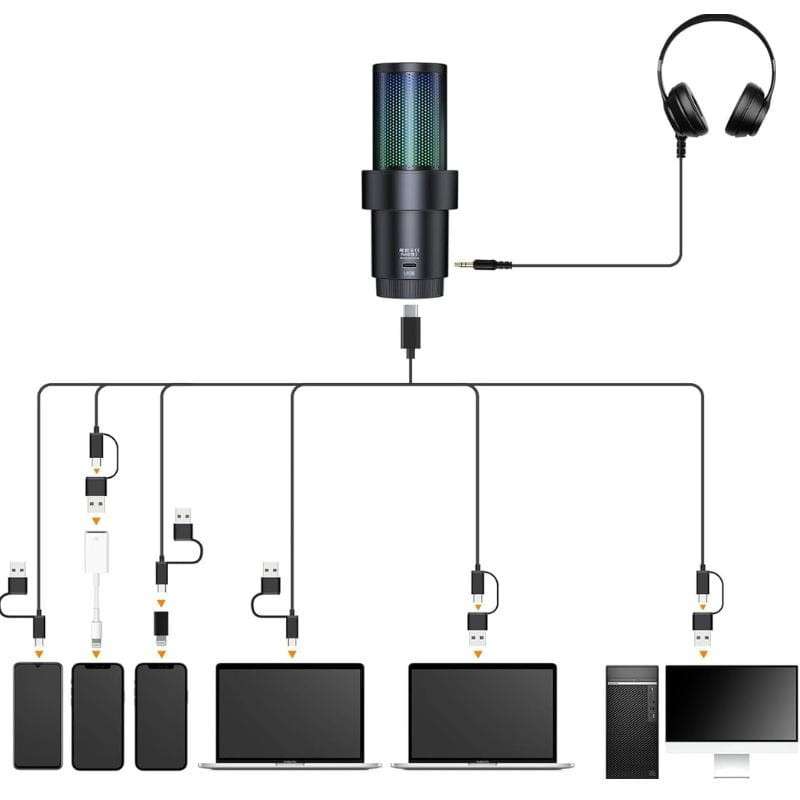 COMICA EJoy Uni Pro(D) Micrófono Inalámbrico de Condensador Cardioide RGB Negro, compatibilidad del micrófono