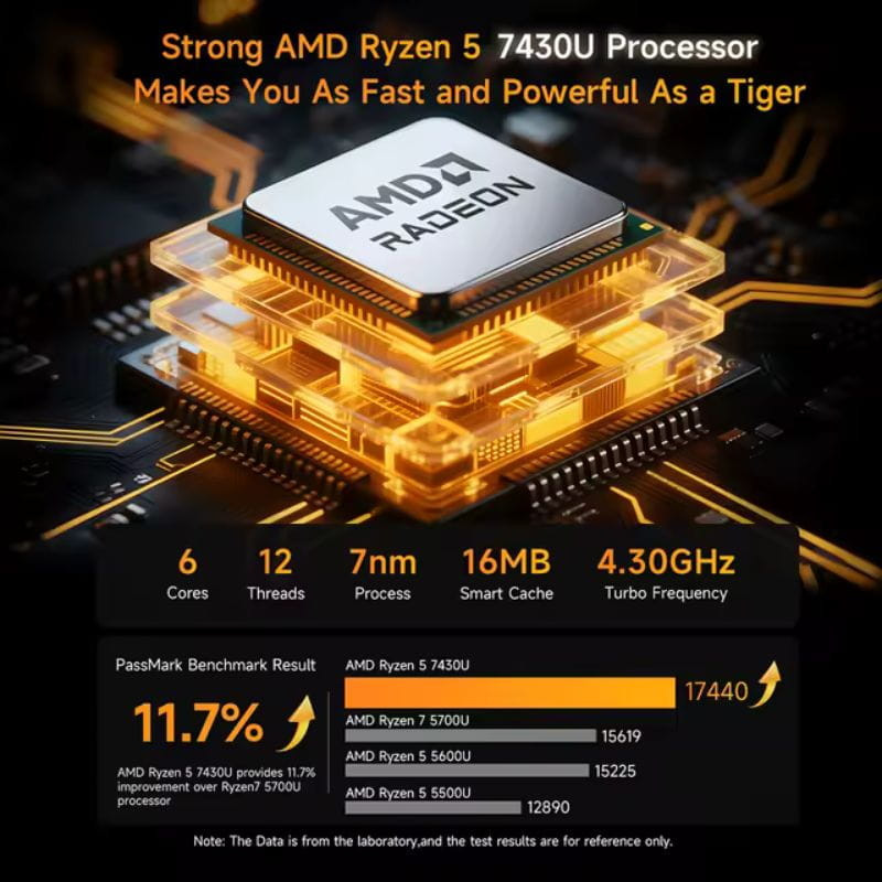 BMAX-B7A Pro 16 GB/512 GB - Mini PC, imagem e características do processador