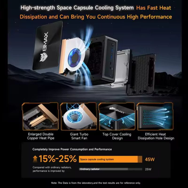 BMAX-B7A Pro 16 GB/512 GB - Mini PC, especificações de dissipação