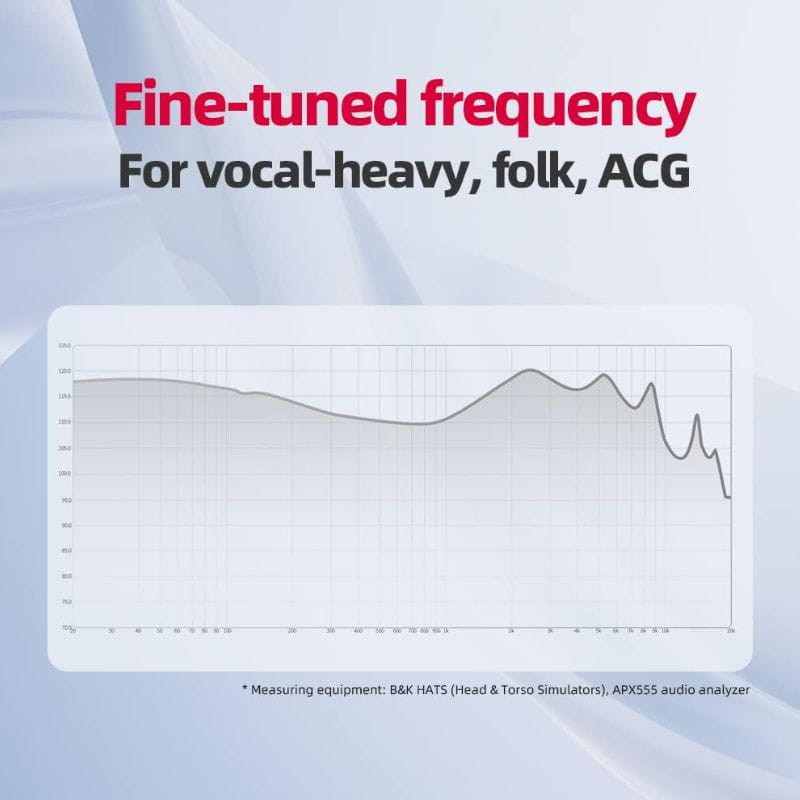 FiiO FD11 Plata - Auriculares Hi-Res con acabado metálico plateado, carcasa curvada, embellecedor negro con patrón geométrico y almohadillas de silicona.