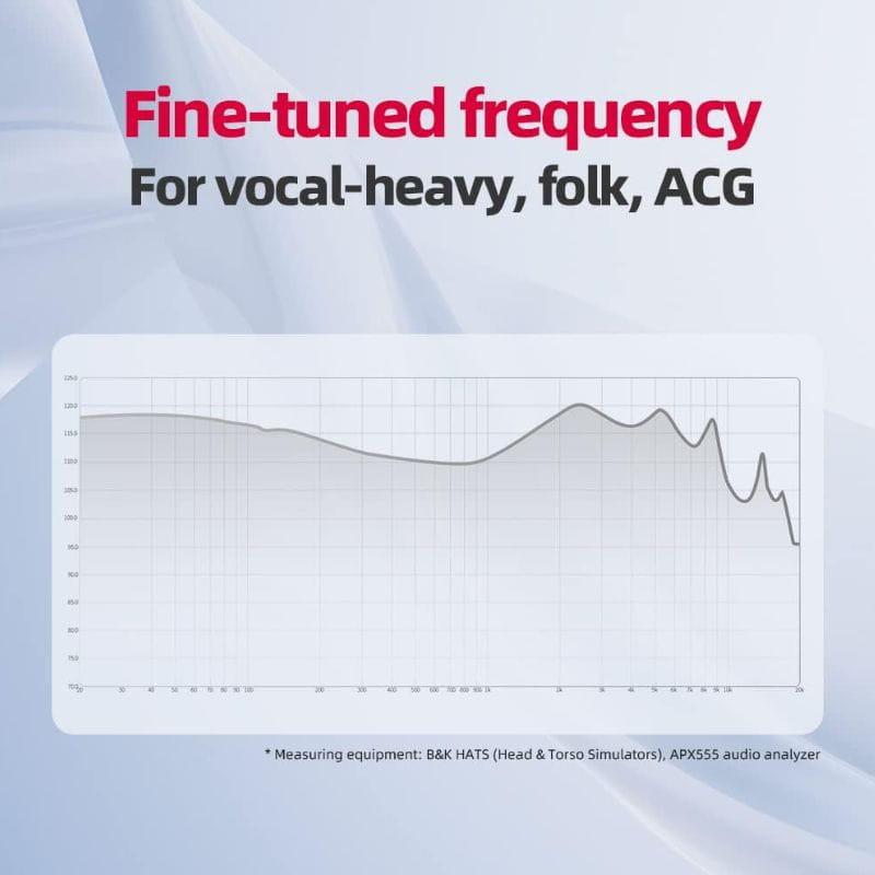 FiiO FD11 Plata - Auriculares Hi-Res con acabado metálico plateado, carcasa curvada, embellecedor negro con patrón geométrico y almohadillas de silicona.