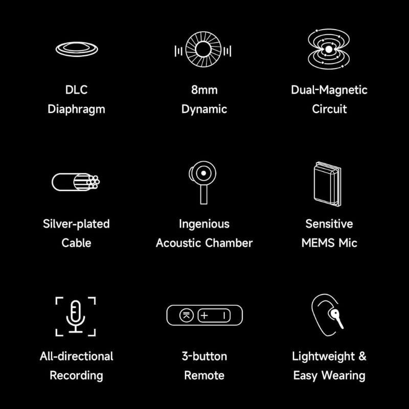 HiBy Digital XOE Écouteurs filaires Noir avec circuit magnétique double, transducteur exposé, coques blanches et câble, conception intra-auriculaire