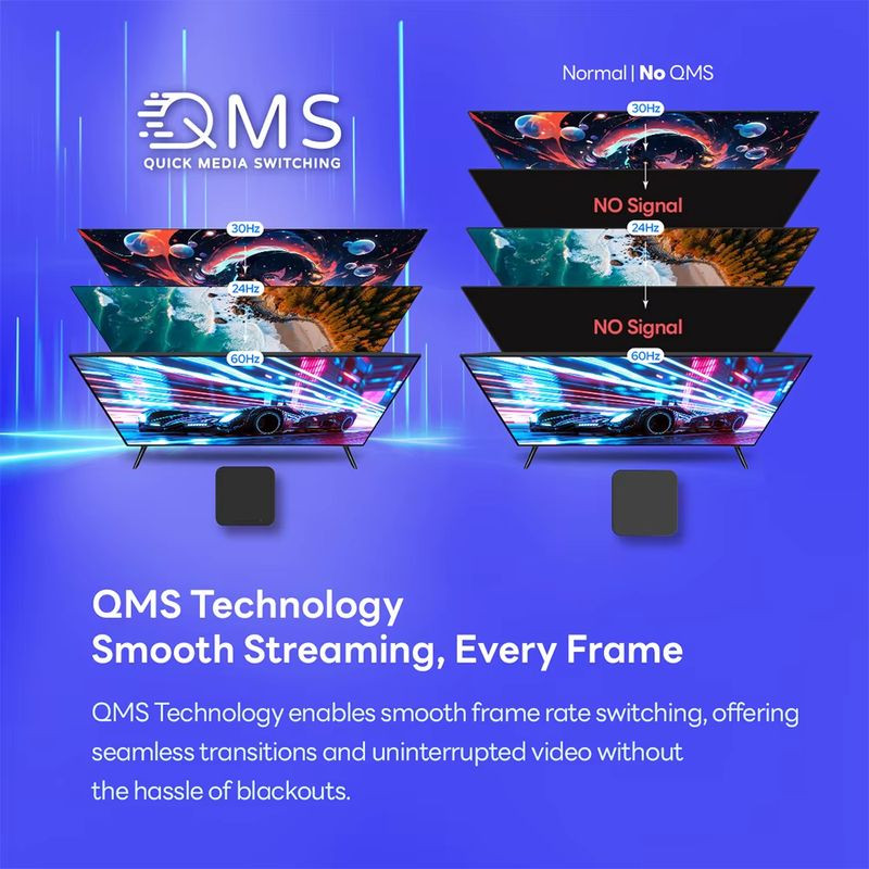 Imagem de RockTek GT1 RTD1325TPV 2GB/32GB Android 12 - Android TV