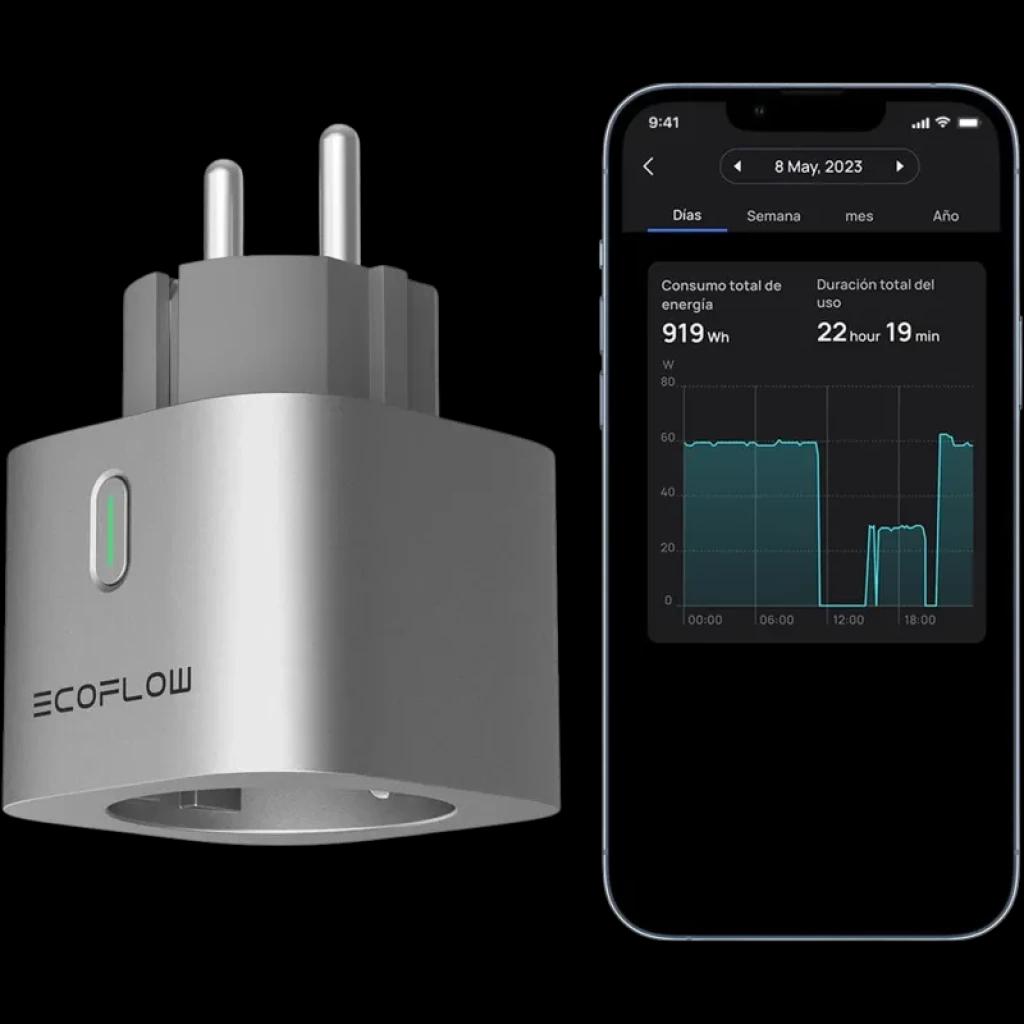 Tomada inteligente EcoFlow cinza com indicador LED e pinos Schuko; app móvel mostra consumo de energia e duração de uso em gráfico detalhado.