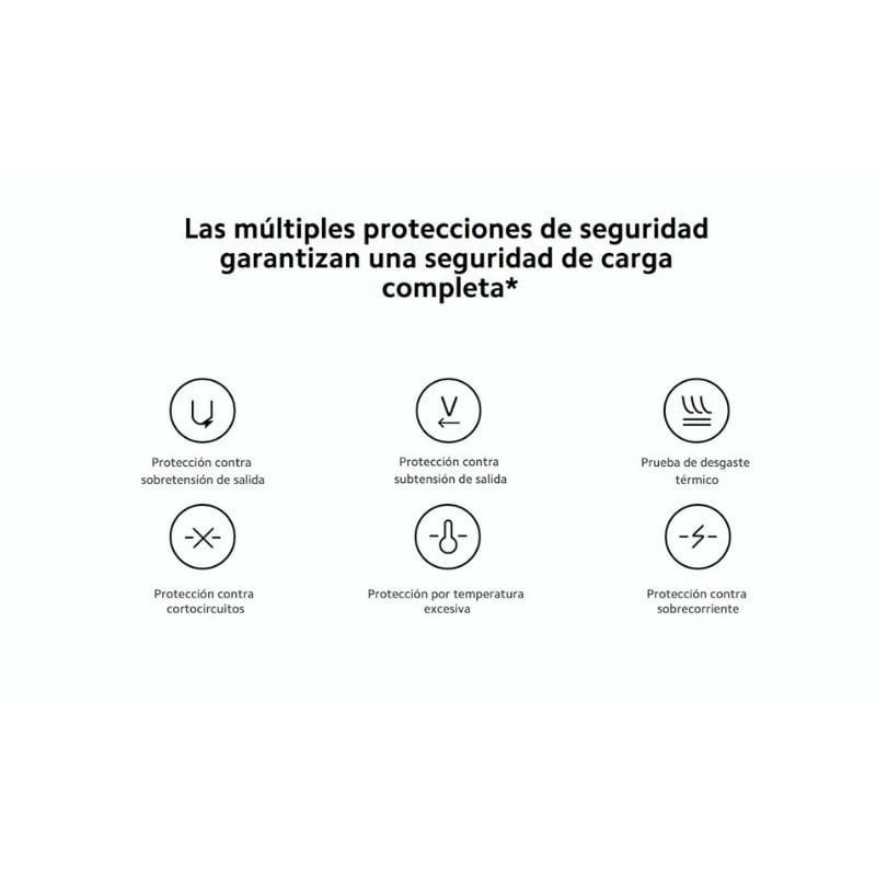 Xiaomi Electric Scooter Fast Charger, características