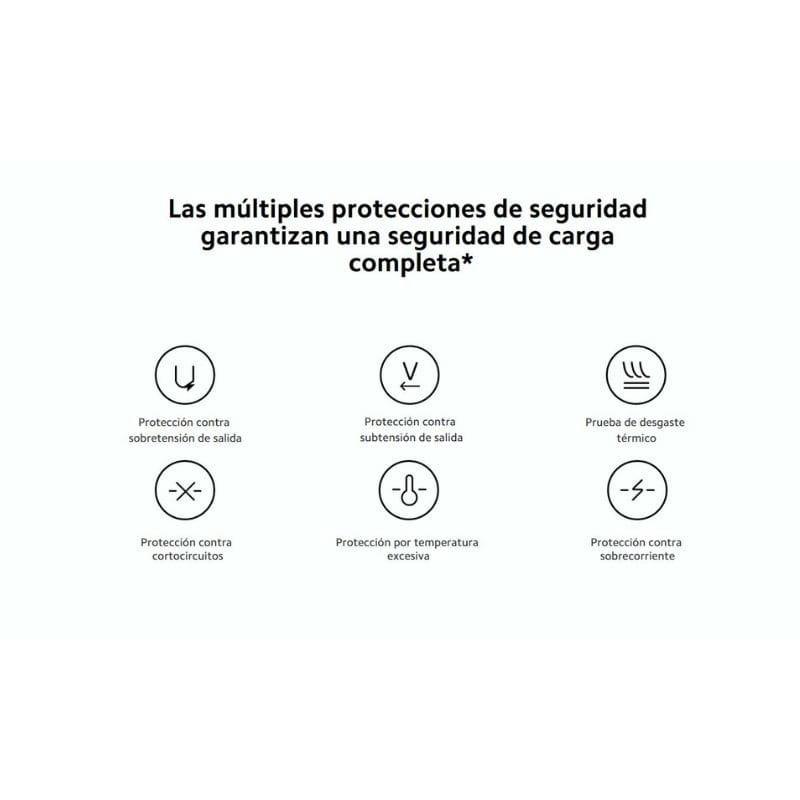 Xiaomi Electric Scooter Fast Charger, características