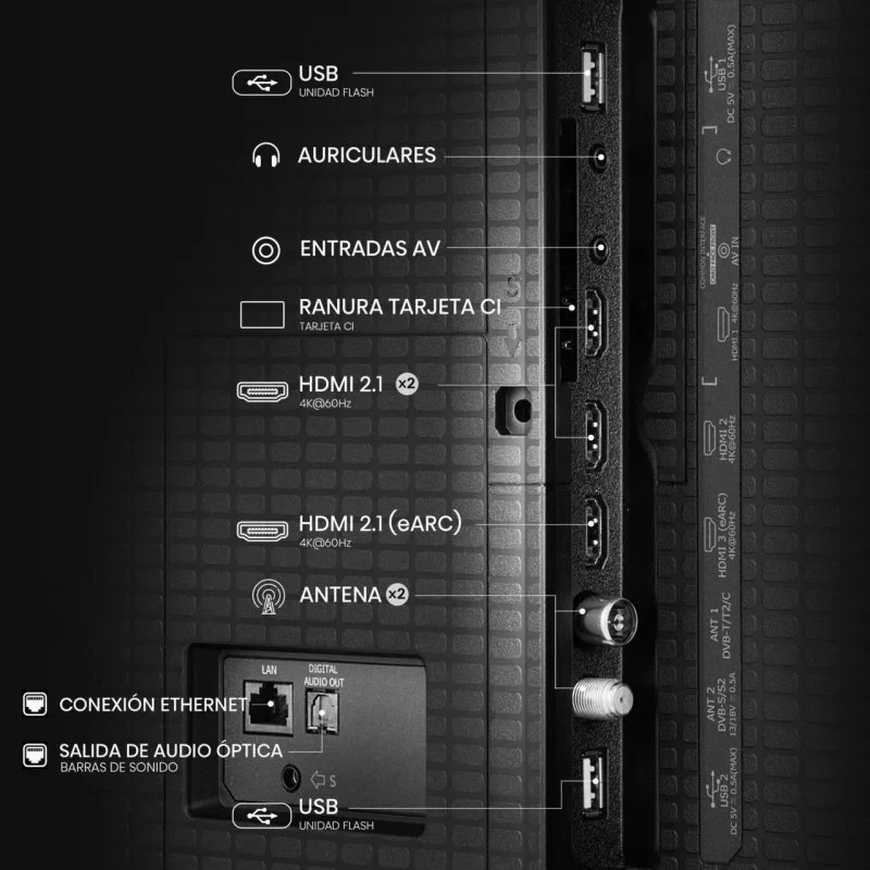 Portas laterais: 2x HDMI 2.1 (eARC), AV, USB, CI, antena, Ethernet e saída óptica. Conectividade completa da Hisense 55A7Q 55" 4K UHD LED.