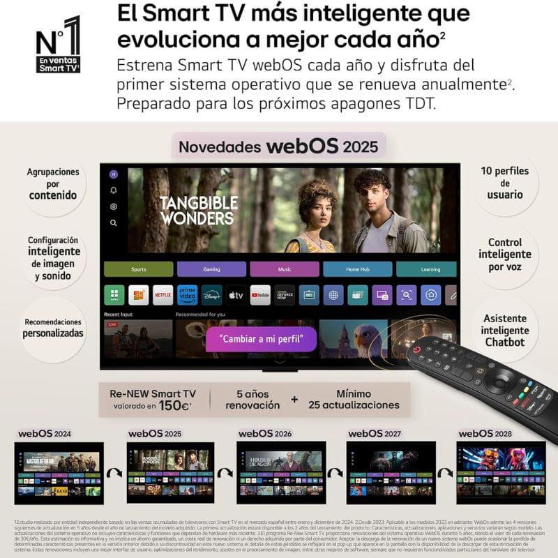 Controle remoto Magic Remote da LG com botão de IA, cursor sem fio, teclas dedicadas Netflix Prime Video Disney+ e microfone para comando por voz