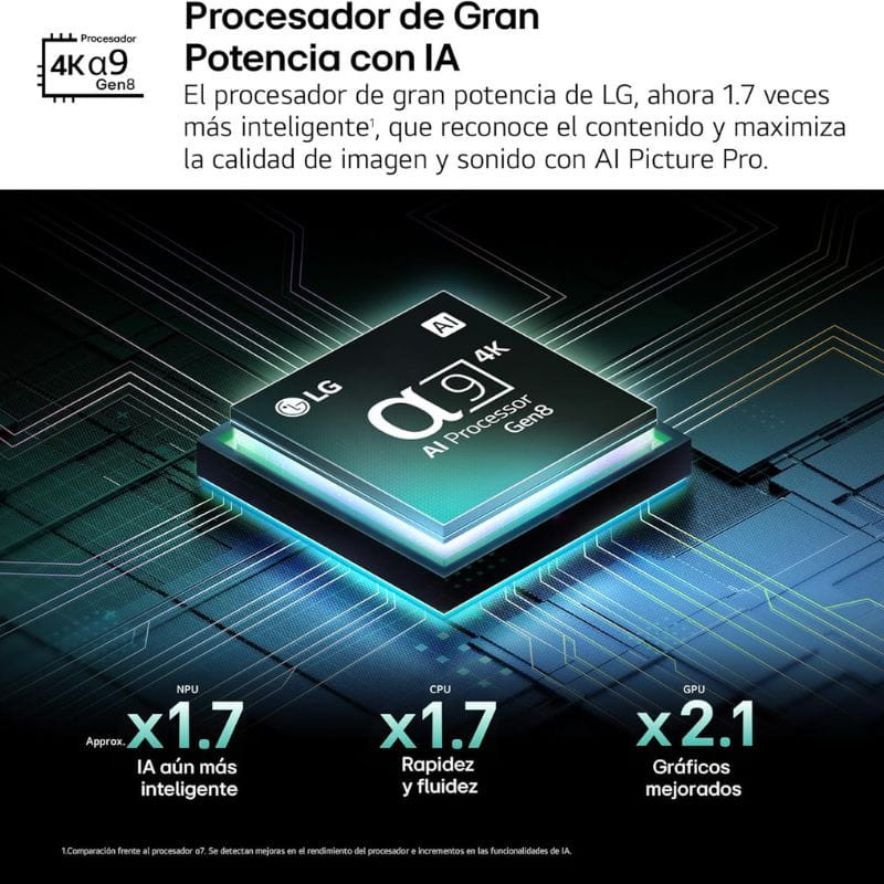 LG AI OLED 42C54LA 42 4K OLED evo com webOS 2025, tela fina sem bordas, cores vivas, pretos profundos, som imersivo e controle remoto com microfone Wi‑Fi