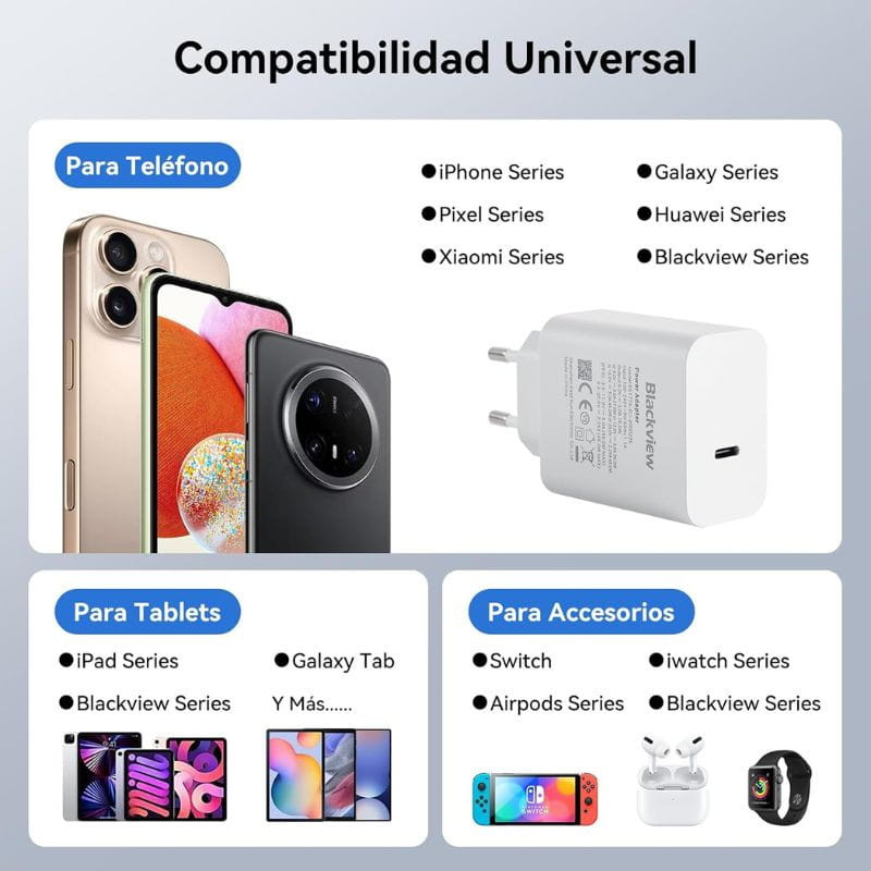 Compatibilidade do carregador de parede Blackview 45W
