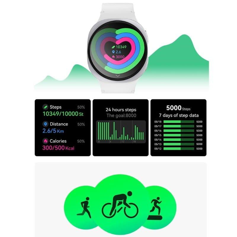 Santé de HD8 Mini Blanc