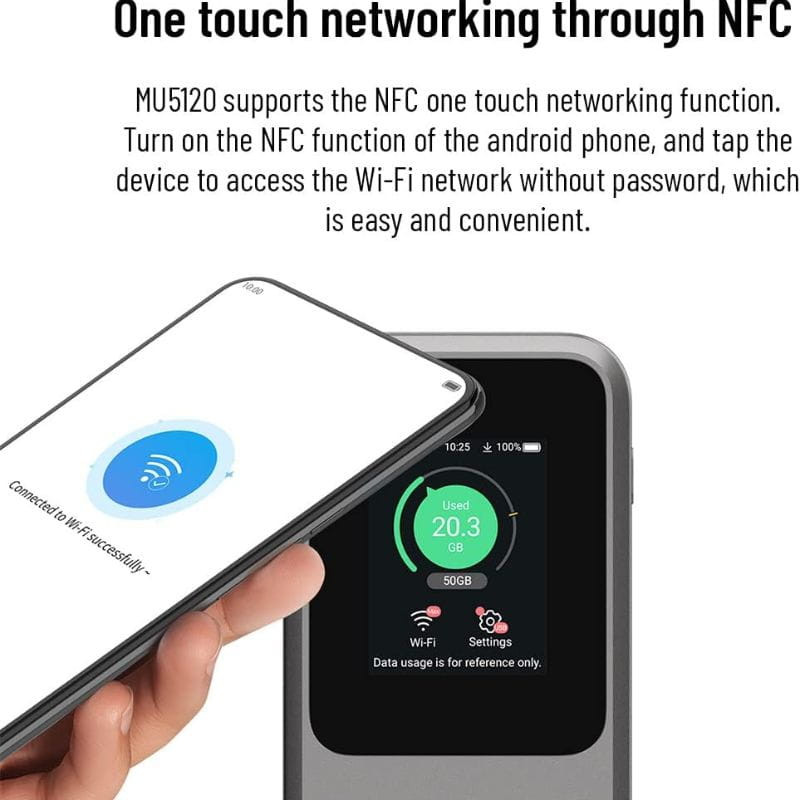 ZTE MU5120 5G Wi‑Fi 6 com tela colorida, indicador de dados, bateria e ícones de Wi‑Fi, SIM e configurações; pareamento rápido via NFC com smartphone