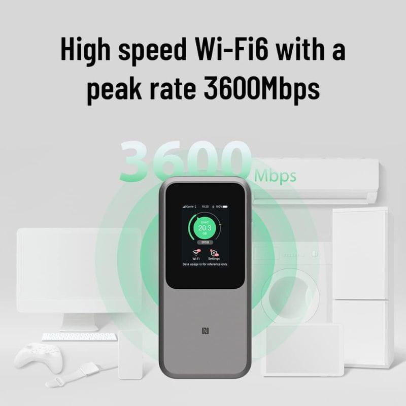 ZTE MU5120 5G Wi‑Fi 6: hotspot portátil cinza com tela colorida exibindo status 5G e bateria, suporte a 3600 Mbps, design compacto com NFC integrado