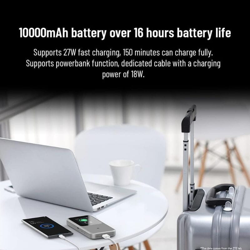 ZTE MU5120 5G Wi‑Fi 6 com bateria 10000mAh, carrega rápida 27W e função powerbank 18W; design portátil ao lado de laptop e mala de viagem