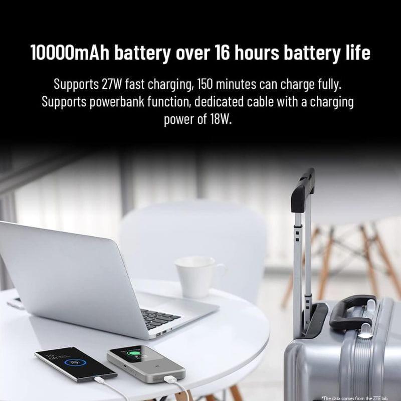 ZTE MU5120 5G Wi‑Fi 6 com bateria 10000mAh, carrega rápida 27W e função powerbank 18W; design portátil ao lado de laptop e mala de viagem