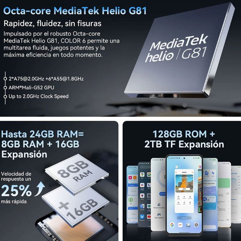 Blackview Color 6 8GB/128GB Azul, con procesador octacore MediaTeK