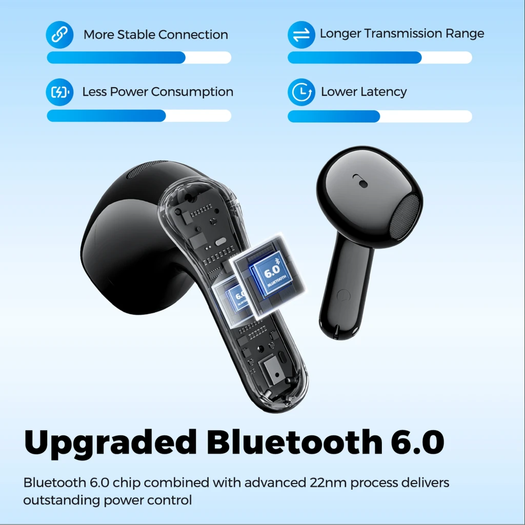 SoundPEATS Air6 HS Auriculares Bluetooth Negro con diseño in-ear, carcasa brillante, rejilla metálica y chip 6.0 visible que destaca su tecnología avanzada