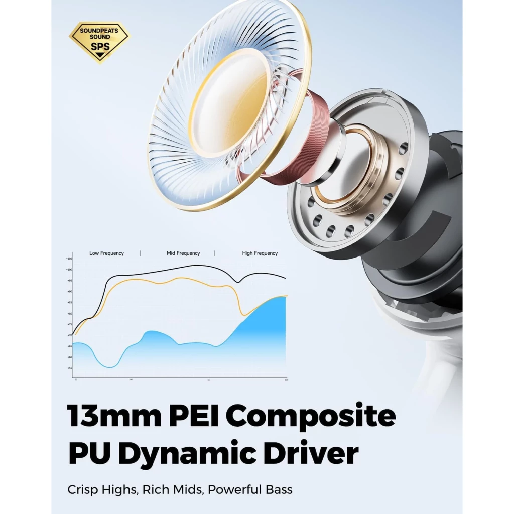 Soundpeats Q3 PRO Blanco: driver dinámico compuesto PEI de 13 mm con diafragma PU, graves potentes, medios nítidos y agudos claros; gráfico de respuesta